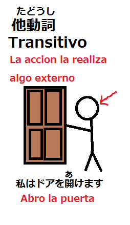 transitivo.png