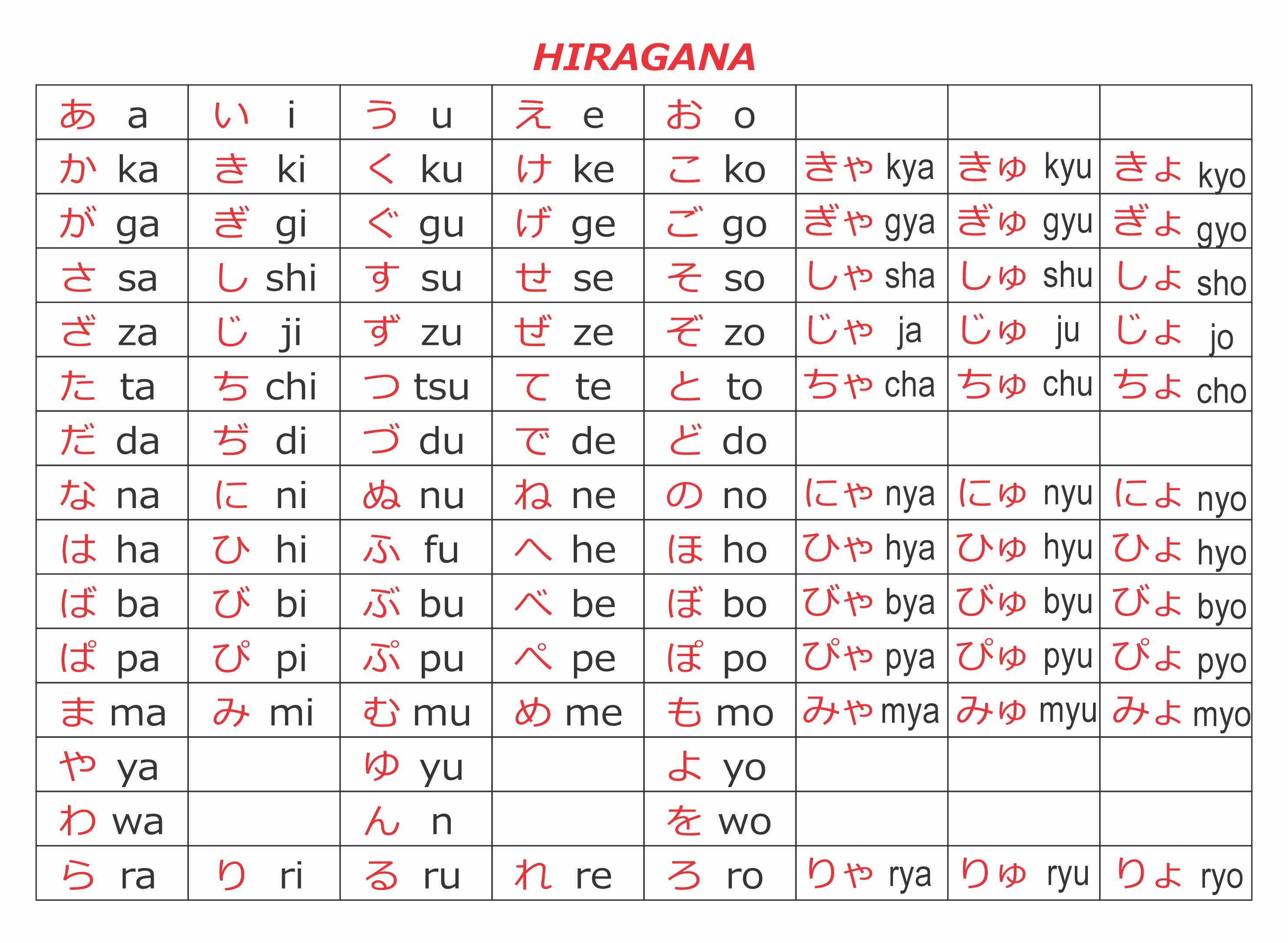 hiragana.jpg