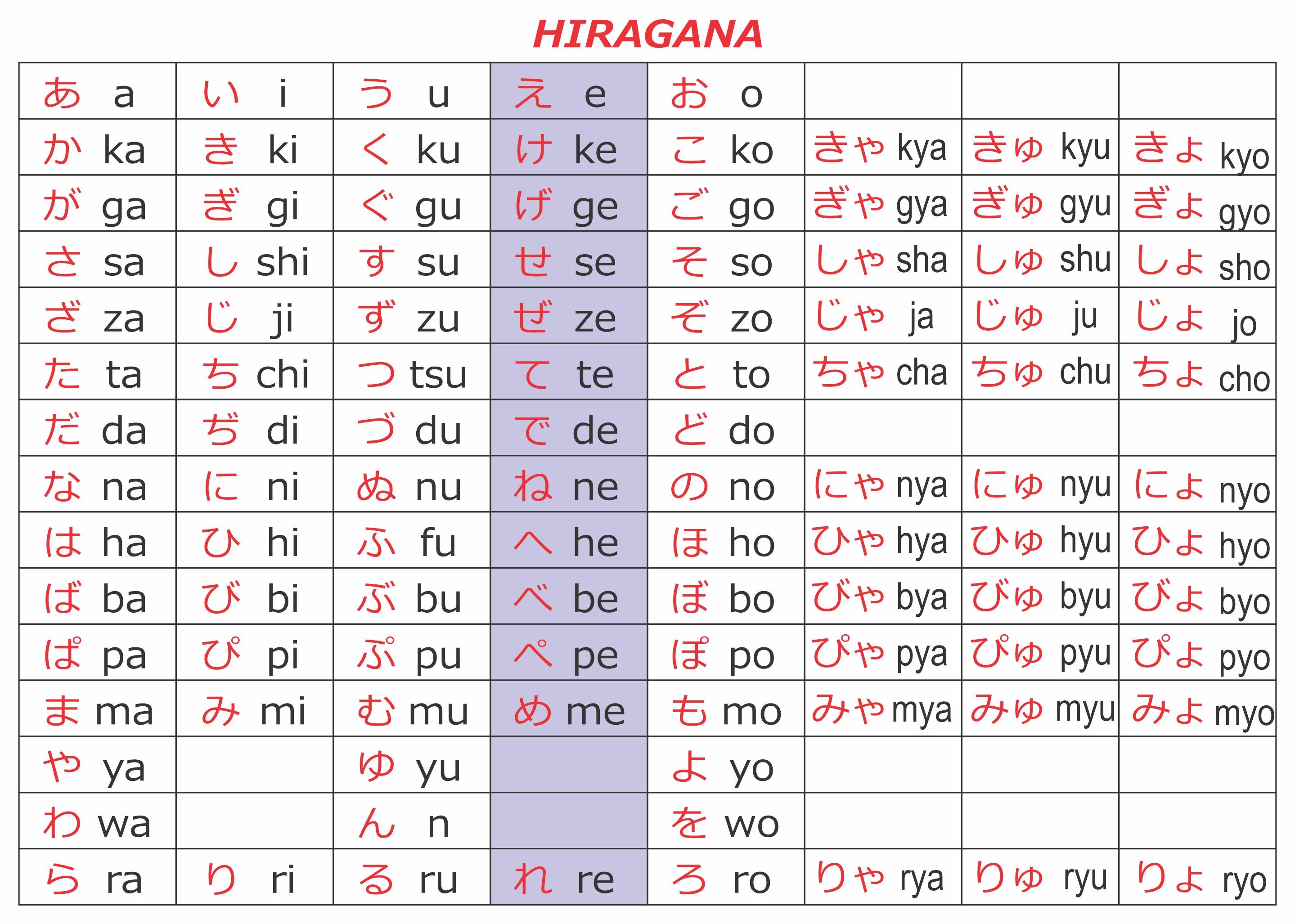 hiragana-y-katakana-2024.jpg