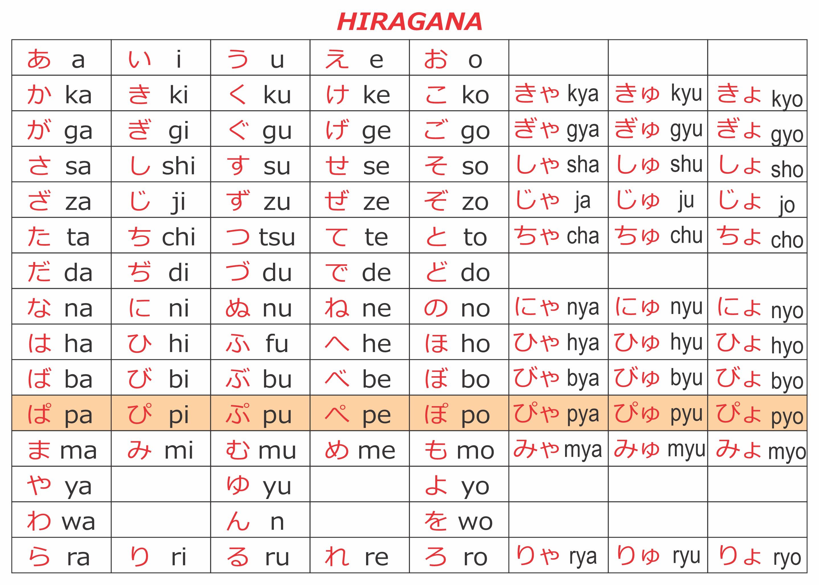 hiragana-y-katakana-2024.jpg
