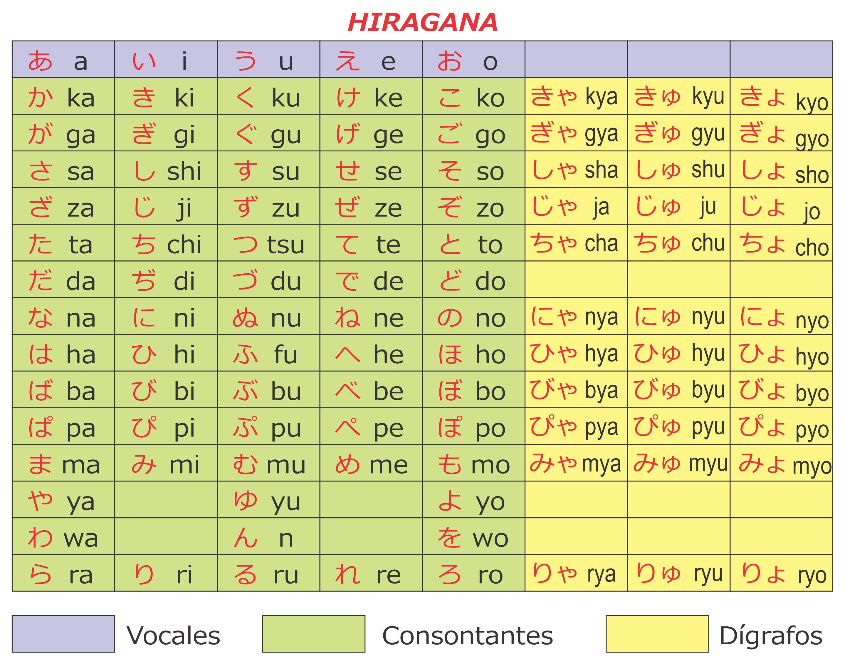 hiragana-y-katakana-2024.jpg