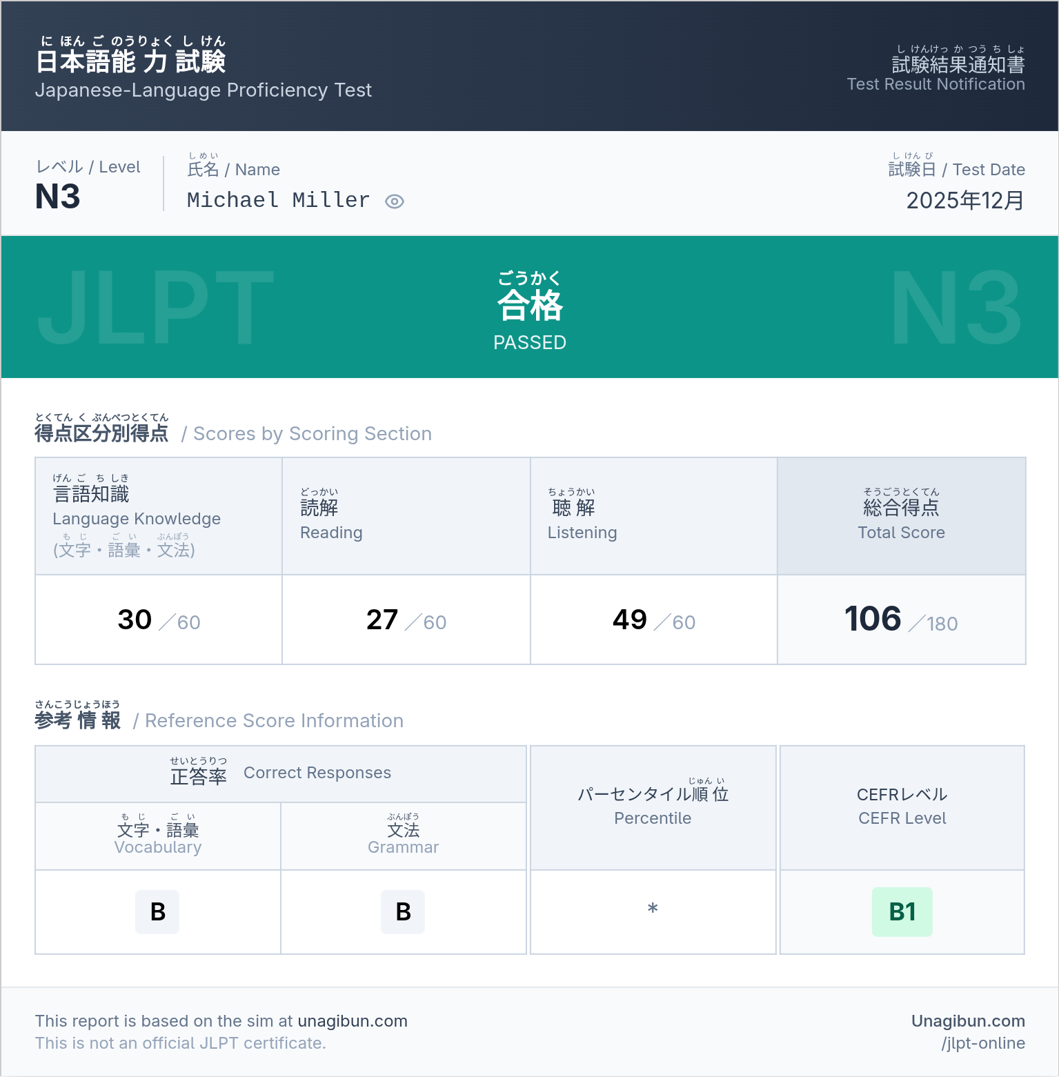 jlpt-n3-pass-certificate-en-unagibuncom-jlpt-online.png